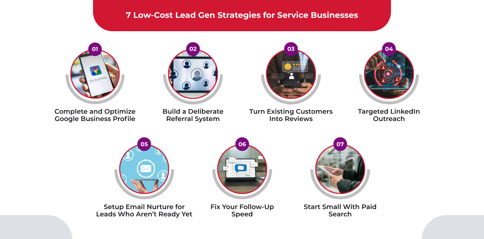 7 Strategies That Work Without a Big Budget