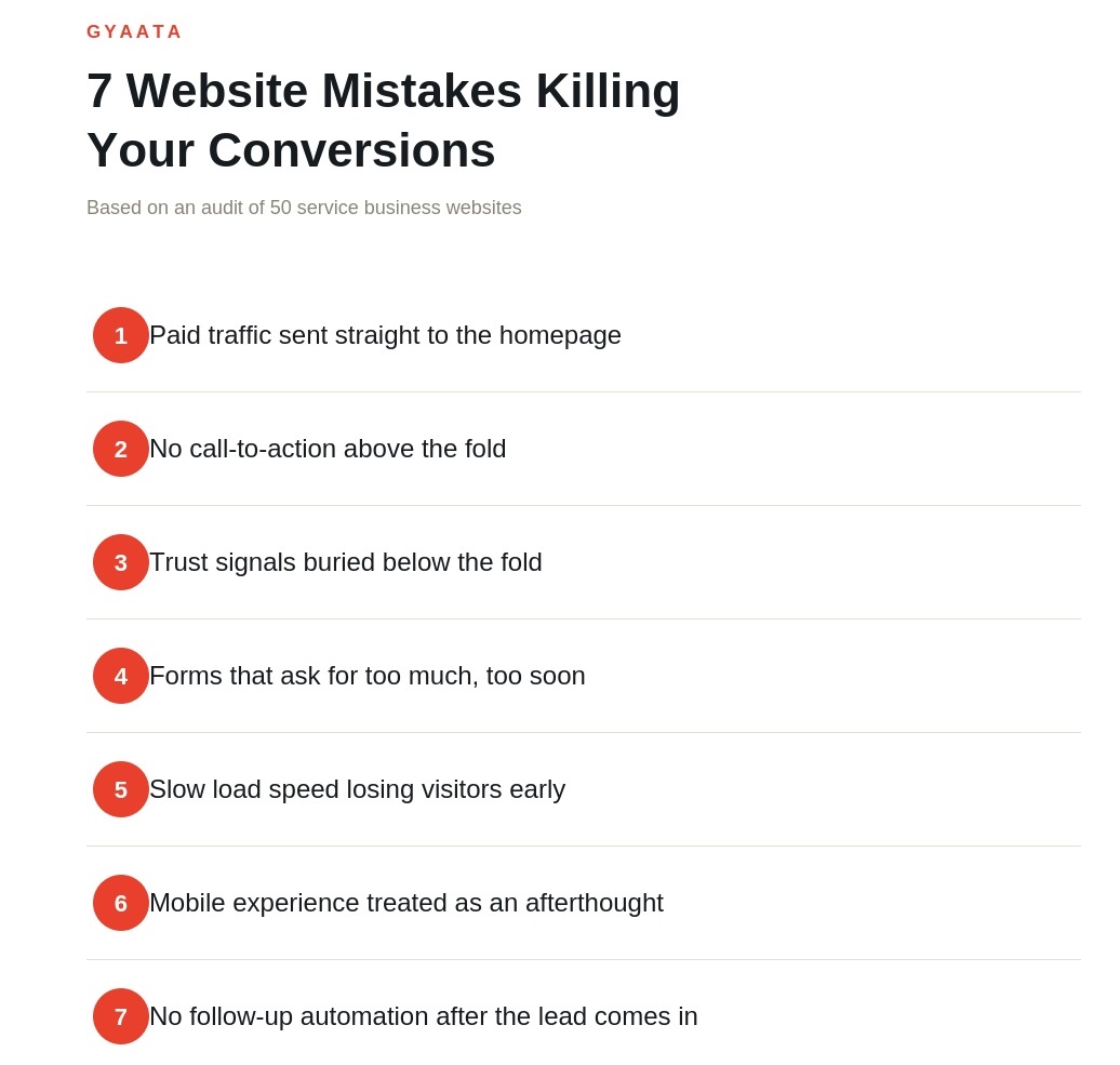 What We Found - The 7 Recurring Mistakes