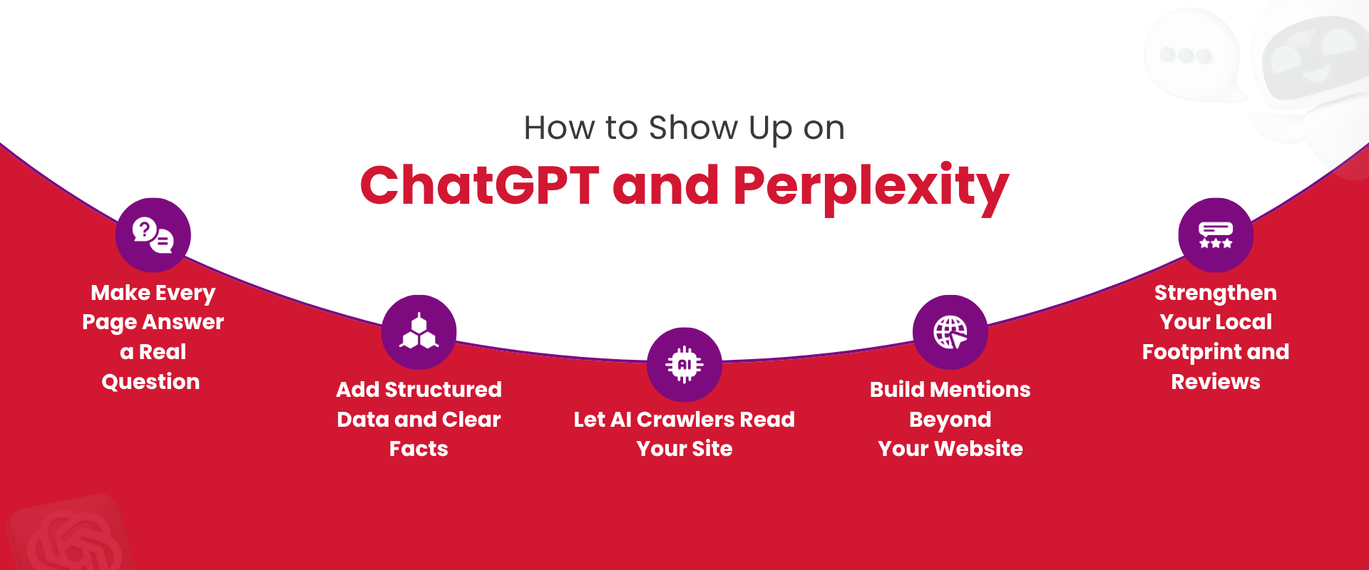 How ChatGPT and Perplexity Decide Who to Mention